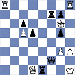 Pastar - Martinez Alcantara (Chess.com INT, 2021)
