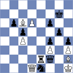 Sarana - Gubajdullin (chess.com INT, 2023)