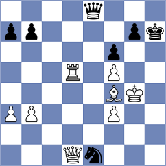 Bischoff - Buckley (Swidnica POL, 2025)