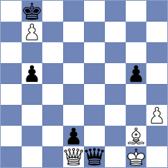 Javakhadze - Eljanov (Chess.com INT, 2020)