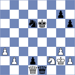Bremner - Harsha (chess.com INT, 2024)