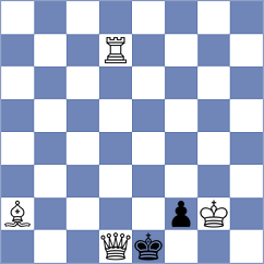 Guleryuz - Perossa (chess.com INT, 2025)