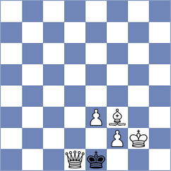 Hua - Aadya (chess.com INT, 2024)