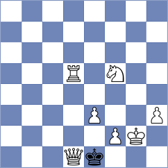 Luong Phuong Hanh - Saranya Devi Narahari (FIDE Online Arena INT, 2024)