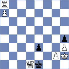 Suvradeepta - Maevsky (chess.com INT, 2024)