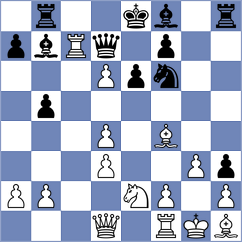 Buchenau - Gabr (chess.com INT, 2023)
