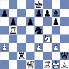 Roque Sola - Bodek (chess.com INT, 2022)