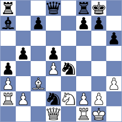 Zhindon Minchala - Buenano Silva (Chess.com INT, 2020)