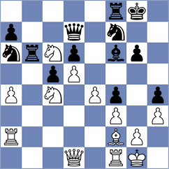 Kozhuharov - Tiglon (Chess.com INT, 2021)