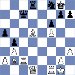 Alahakoon - Chemin (chess.com INT, 2025)