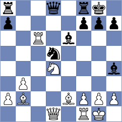 Aaditya - Pironti (chess.com INT, 2023)