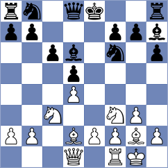 Rizvi - Jones (Lichess.org INT, 2020)