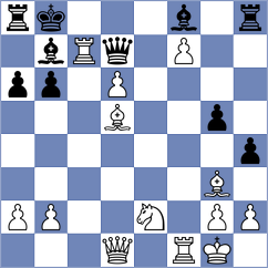 Lautier - Sharma (Adelaide, 1988)