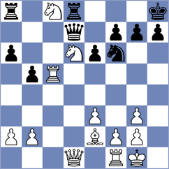 Pakleza - Mouhamad (chess.com INT, 2022)