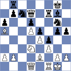 Ernst - Hiwale (chess.com INT, 2025)