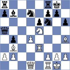 Nguyen - Nguyen Van Huy (Bhubaneswar IND, 2024)