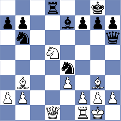 Aditya - Russo (Lichess.org INT, 2020)