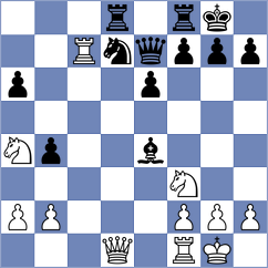 Havanecz - Goltseva (chess.com INT, 2022)