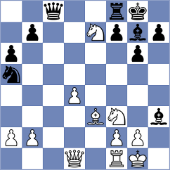 Solaroli - Sputnik Vostok (Playchess.com INT, 2004)