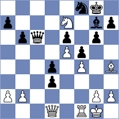 Shukhman - Montiel (chess.com INT, 2025)