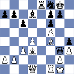 Jarocka - Nunez Hirales (chess.com INT, 2024)