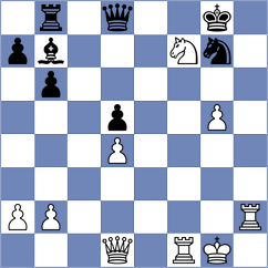Reitinger - Keller (Imperia, 1996)
