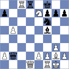 Mitrabha - Czerw (chess.com INT, 2022)