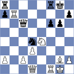 Yash - Bhandari (Chess.com INT, 2020)