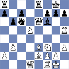 Reyes - Ghaith (Sharjah, 2019)