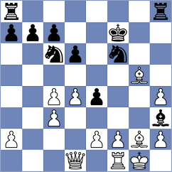 Vakhidov - Iuldachev (Chess.com INT, 2021)