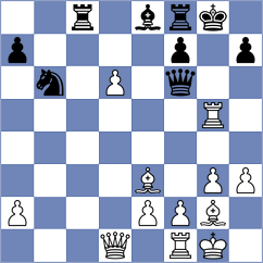 Iskusnyh - Banlock (Khanty-Mansiysk, 2011)