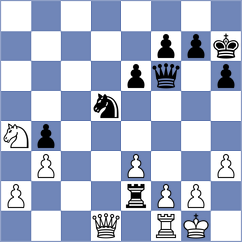 Levin - Priyadharshan (Chess.com INT, 2016)