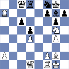 Samaganova - Lohani (chess.com INT, 2023)