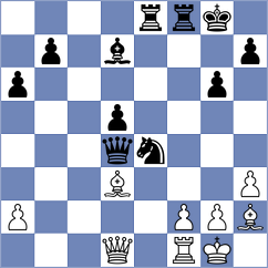 Zozek - Askarov (chess.com INT, 2025)