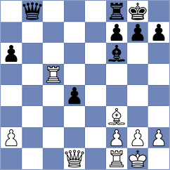 Cappon - Barski (Bethune, 2002)