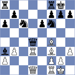 Siciliano - Bortolussi (Lichess.org INT, 2021)
