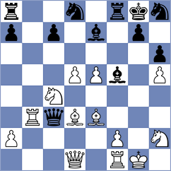 Serpik - Andreikin (Chess.com INT, 2019)