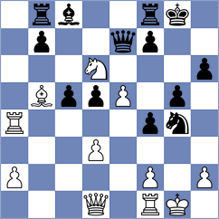 Buden - Geworgyan (Playchess.com INT, 2020)