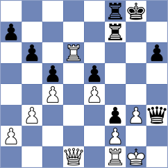 Barath - Madaminov (chess.com INT, 2025)