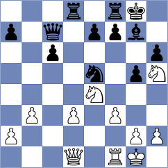 Kejna - Warchol (chess.com INT, 2025)