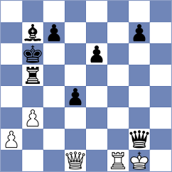 Harsh - Gireman (chess.com INT, 2022)