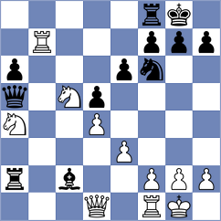 Butti - Rajmohan (chess.com INT, 2023)