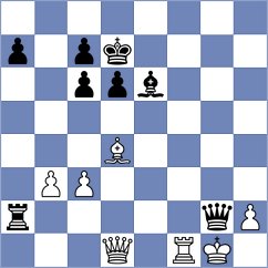 Ersoz - Tang (chess.com INT, 2025)