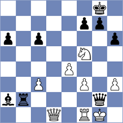 Kahancova - Sagiova (Liptovsky Mikulas, 2005)