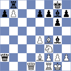 Ginzburg - Izuzquiza Gonzalez (chess.com INT, 2022)
