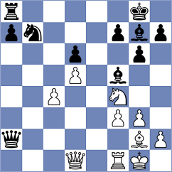 Koc - Melkumyan (chess.com INT, 2024)