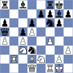 Ocampos - Rog (chess.com INT, 2025)