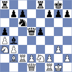 Ressmann - Hauser (Austria, 1995)