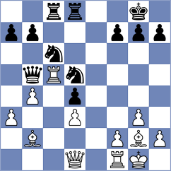 Bjerre - Kozlov (chess.com INT, 2024)