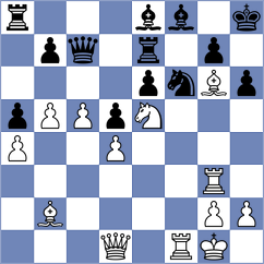 Scekic - Jovanovic (Bajina Basta SRB, 2023)